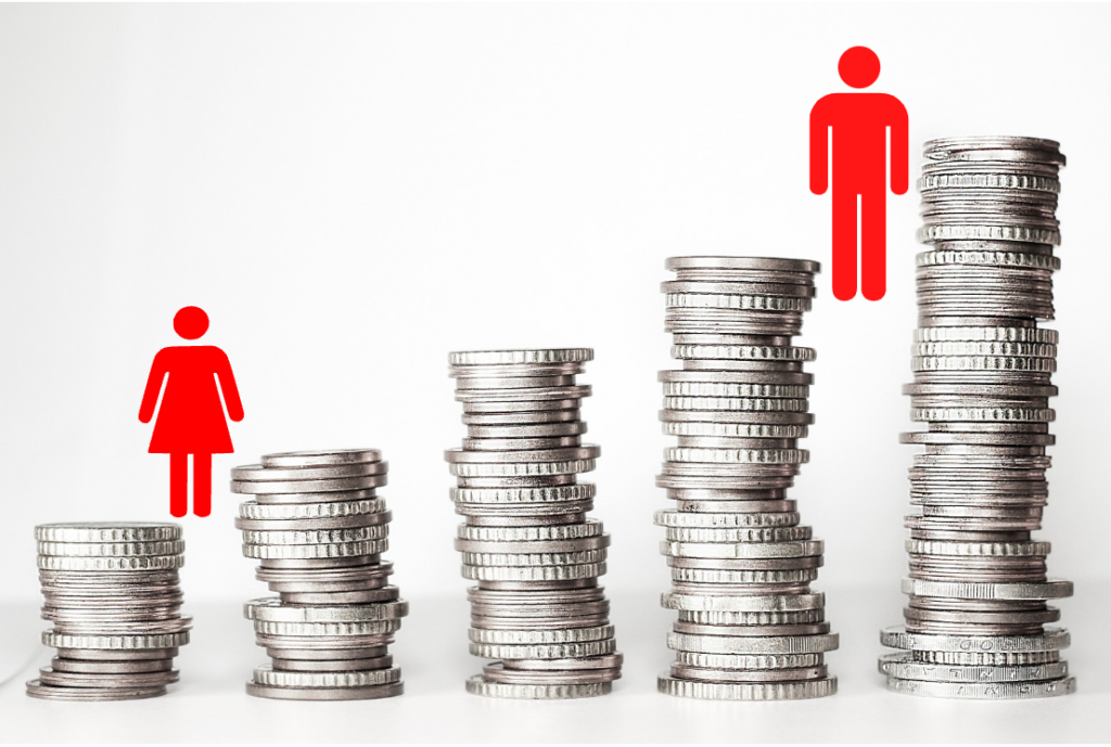 Gender pay gap: Parliament adopts new rules on binding pay-transparency  measures, News